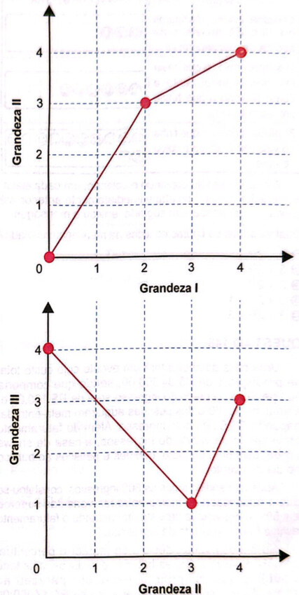 0_43410c2208f4568c07cae40799601fa3_provas_importacao_1027_53e17428_cd64_4bd0_8a93_69474ac145f2.jpg