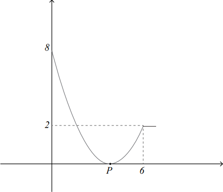 0_098fdf773c461fdedeebec3a100ef092_15778134.jpg.png
