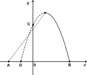 0_38ce115aefb9f282dadca976b67cee4e_15319539.jpg.png