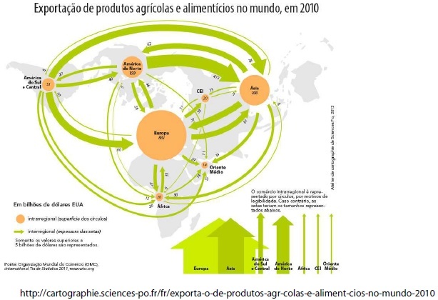 Mapa Do Comercio Mundial El Intercambio Comercial Mundial Educ.ar
