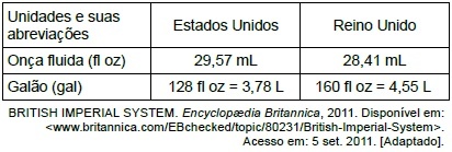 UFG 2012/1 Os sistemas de medidas de capacidade para líquidos no Reino ...