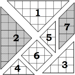 OBRL 2021 O Tangram é um jogo de origem chinesa, criado há mais de