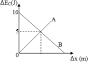 0_a2d45881880db001d6a029406e88ebc9_14474380.jpg.png