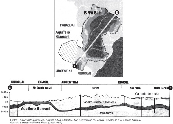Questões de Geografia | Estuda.com