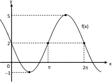 0_ab349802fe095d421922c1c2ef6ebcd5_16486718.jpg.png