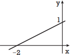 0_c021c3b78f95741f57b0ea65b950e2e7_14760736.jpg.png