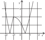 0_d0098d8b22c8d9544c3e2c9e317d195a_6794786.jpg.png